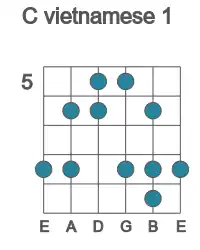 Guitar scale for vietnamese 1 in position 5